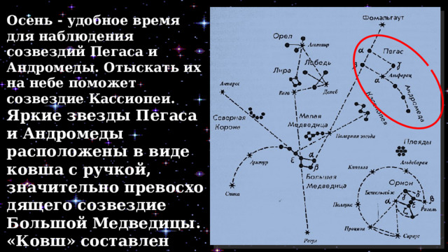 Осень - удобное время для наблюдения созвездий Пе­гаса и Андромеды. Отыскать их на небе поможет созвездие Кассиопеи. Яркие звезды Пегаса и Андромеды расположены в виде ковша с ручкой, значительно превосхо­дящего созвездие Большой Медведицы. «Ковш» составлен тремя звездами Пегаса (α, β, γ) и звездой α Андромеды. 