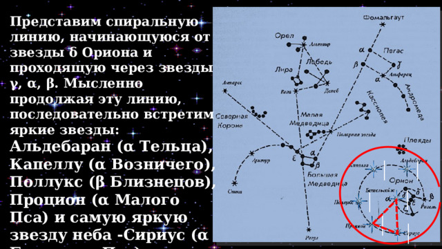 Представим спиральную линию, на­чинающуюся от звезды δ Ориона и проходящую через звезды γ, α, β. Мысленно продолжая эту линию, последовательно встретим яркие звезды: Альдебаран (α Тельца), Капеллу (α Воз­ничего), Поллукс (β Близнецов), Процион (α Ма­лого Пса) и самую яркую звезду неба -Сириус (α Большого Пса). Бетельгейзе, Процион и Си­риус составляют зимний треугольник. 