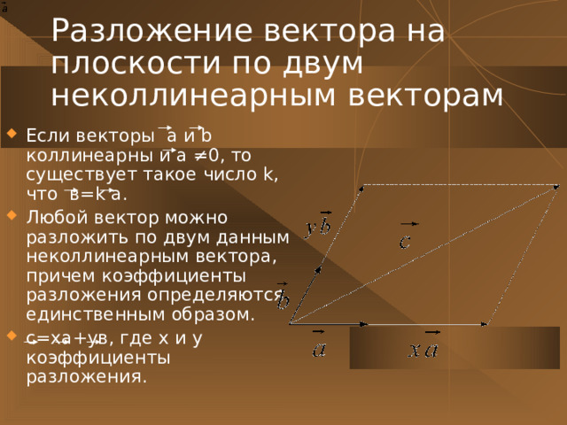Разложение вектора на плоскости по двум неколлинеарным векторам Если векторы a и b коллинеарны и а ≠ 0 , то существует такое число k , что в= k а. Любой вектор можно разложить по двум данным неколлинеарным вектора, причем коэффициенты разложения определяются единственным образом. с= x а+ув, где х и у коэффициенты разложения.   