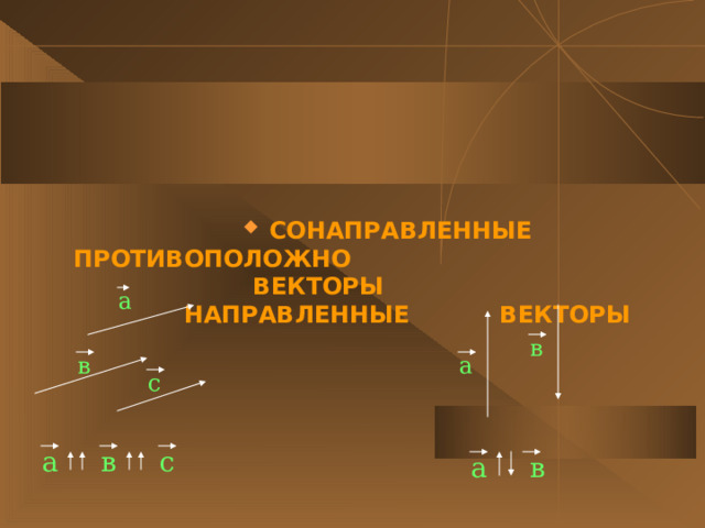 СОНАПРАВЛЕННЫЕ ПРОТИВОПОЛОЖНО ВЕКТОРЫ НАПРАВЛЕННЫЕ ВЕКТОРЫ  а в а в с с в а а в 