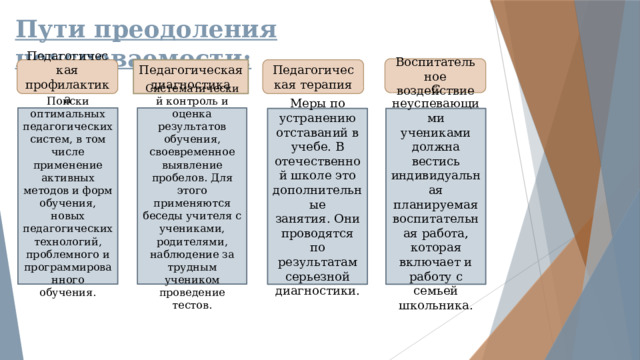 Пути преодоления неуспеваемости: Воспитательное воздействие Педагогическая профилактика Педагогическая терапия Педагогическая диагностика Поиски оптимальных педагогических систем, в том числе применение активных методов и форм обучения, новых педагогических технологий, проблемного и программированного обучения. Систематический контроль и оценка результатов обучения, своевременное выявление пробелов. Для этого применяются беседы учителя с учениками, родителями, наблюдение за трудным учеником проведение тестов. Меры по устранению отставаний в учебе. В отечественной школе это дополнительные занятия. Они проводятся по результатам серьезной диагностики. С неуспевающими учениками должна вестись индивидуальная планируемая воспитательная работа, которая включает и работу с семьей школьника. 
