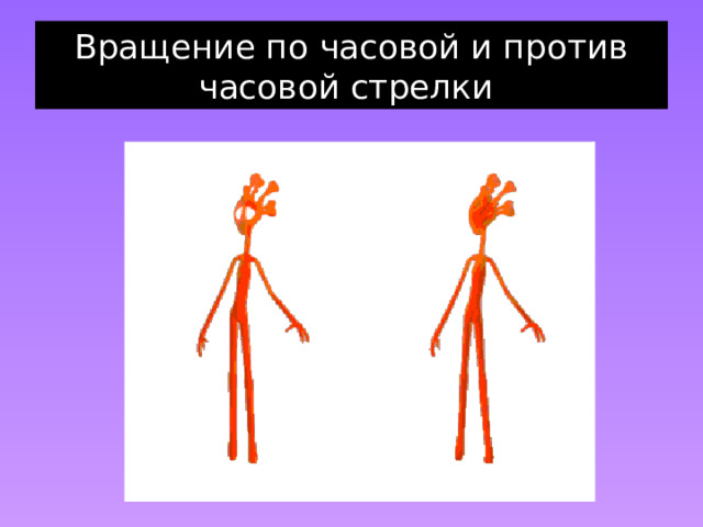 Вращение по часовой и против часовой стрелки 