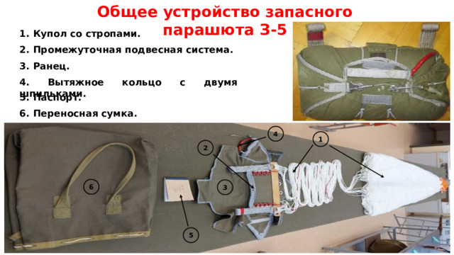 Общее устройство запасного парашюта З-5 1. Купол со стропами. 2. Промежуточная подвесная система. 3. Ранец. 4. Вытяжное кольцо с двумя шпильками. 5. Паспорт. 6. Переносная сумка. 4 1 2 6 3 5  
