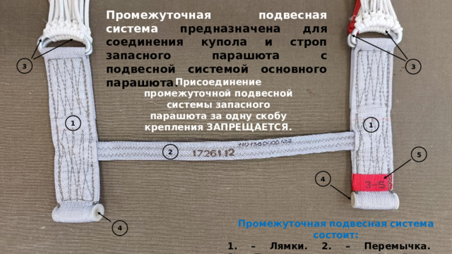 Промежуточная подвесная система предназначена для соединения купола и строп запасного парашюта с подвесной системой основного парашюта. 3 3 Присоединение промежуточной подвесной системы запасного парашюта за одну скобу крепления ЗАПРЕЩАЕТСЯ. 1 1 2 5 4 Промежуточная подвесная система состоит: 1. – Лямки. 2. – Перемычка.  3. – Пряжки-полукольца. 4. – Втулки. 5. – Шлёвка 4 9 