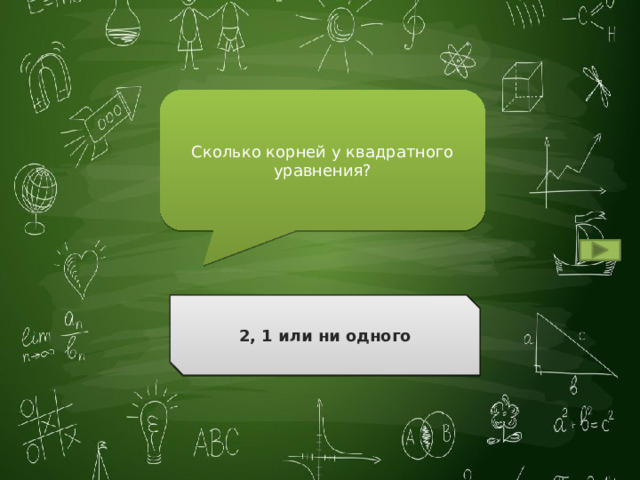 Сколько корней у квадратного уравнения? 2, 1 или ни одного Ответ 