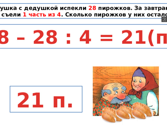 Бабушка с дедушкой испекли 28 пирожков. За завтраком они съели 1 часть из 4 . Сколько пирожков у них осталось?  28 – 28 : 4 = 21(п.)  21 п.  