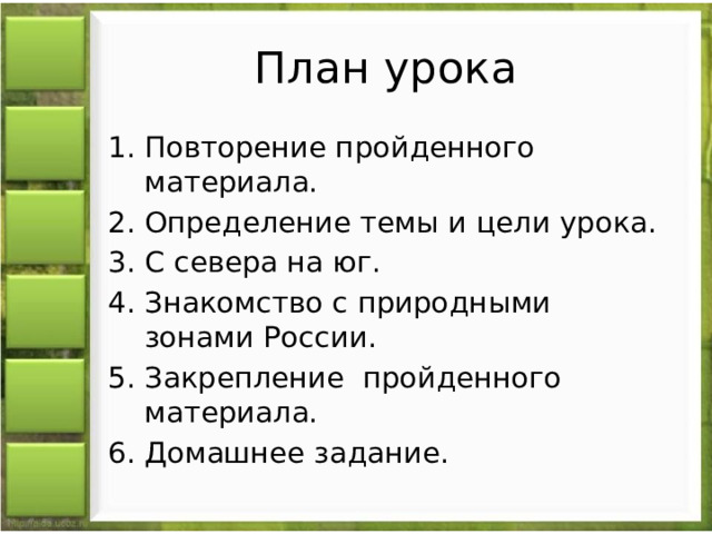 План урока Повторение пройденного материала. Определение темы и цели урока. С севера на юг. Знакомство с природными зонами России. Закрепление пройденного материала. Домашнее задание. 