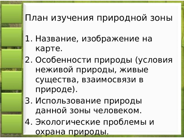 План изучения природной зоны Название, изображение на карте. Особенности природы (условия неживой природы, живые существа, взаимосвязи в природе). Использование природы данной зоны человеком. Экологические проблемы и охрана природы. 
