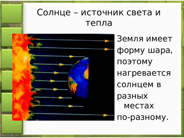 Солнце – источник света и тепла Земля имеет форму шара, поэтому нагревается солнцем в разных местах по-разному. 