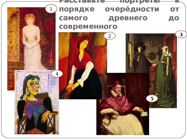 1 1 Расставьте портреты в порядке очерёдности от самого древнего до современного 3 2 4 5 