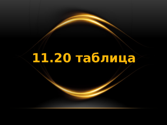 11.20 таблица 