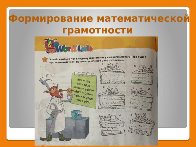 Формирование математической грамотности 