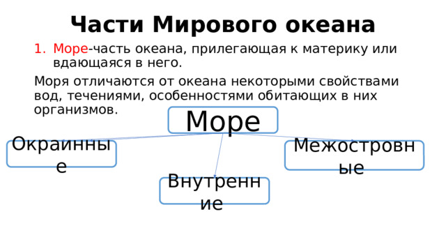 Части Мирового океана Море -часть океана, прилегающая к материку или вдающаяся в него. Моря отличаются от океана некоторыми свойствами вод, течениями, особенностями обитающих в них организмов. Море Окраинные Межостровные Внутренние 