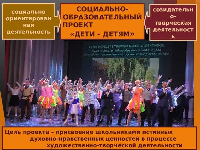 социально ориентированная деятельность СОЦИАЛЬНО-ОБРАЗОВАТЕЛЬНЫЙ ПРОЕКТ «ДЕТИ – ДЕТЯМ » созидательно-творческая деятельность Цель проекта – присвоение школьниками истинных духовно-нравственных ценностей в процессе художественно-творческой деятельности 