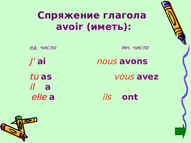 Спряжение глагола avoir (иметь) : ед. число мн. число J ‘ ai  nous  avons tu  a s  vous  avez il  a  е lle  a  ils   ont  