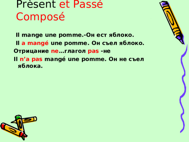 Prèsent et Passé Composé  Il mange une pomme.- Он ест яблоко.  Il a mangé une pomme. Он съел яблоко. Отрицание ne … глагол  pas - не Il n’a pas mangé une pomme. Он не съел яблока.         