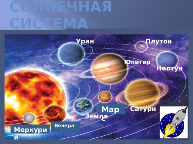 СОЛНЕЧНАЯ СИСТЕМА Плутон Уран Юпитер Нептун Сатурн Марс Земля Венера Меркурий 
