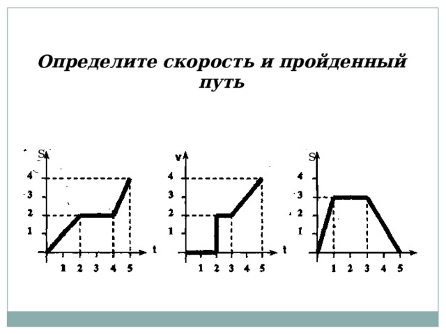 Определите скорость и пройденный путь S S 