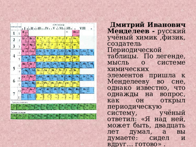  Дмитрий Иванович Менделеев - русский учёный химик ,физик, создатель Периодической таблицы. По легенде, мысль о системе химических элементов пришла к Менделееву во сне, однако известно, что однажды на вопрос, как он открыл периодическую систему, учёный ответил: «Я над ней, может быть, двадцать лет думал, а вы думаете: сидел и вдруг… готово» . 