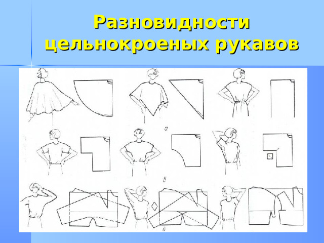 Разновидности цельнокроеных рукавов 