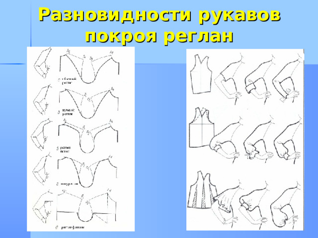 Разновидности рукавов покроя реглан 