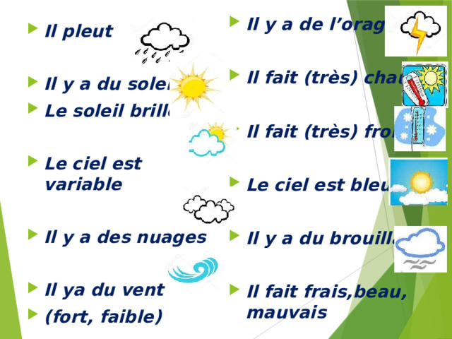 Il y a de l’orage  Il fait (très) chaud  Il fait (très) froid  Le ciel est bleu  Il y a du brouillard  Il fait frais,beau, mauvais      Il pleut  Il у a du soleil Le soleil brille  Le ciel est variable  Il у a des nuages  Il ya du vent (fort, faible)     