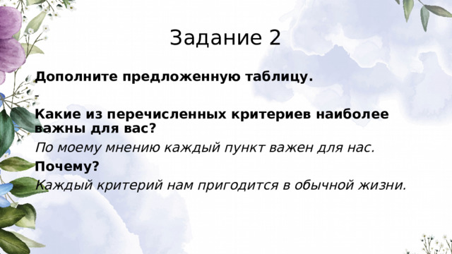 Задание 2 Дополните предложенную таблицу. - Какие из перечисленных критериев наиболее важны для вас? По моему мнению каждый пункт важен для нас. Почему? Каждый критерий нам пригодится в обычной жизни. 