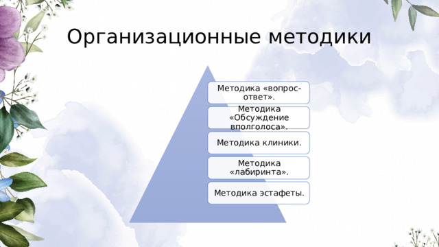 Организационные методики Методика «вопрос-ответ». Методика «Обсуждение вполголоса». Методика клиники. Методика «лабиринта». Методика эстафеты. 