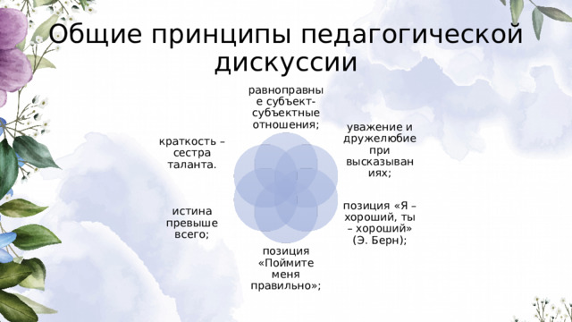 Общие принципы педагогической дискуссии равноправные субъект-субъектные отношения; уважение и дружелюбие при высказываниях; краткость – сестра таланта. позиция «Я – хороший, ты – хороший» (Э. Берн); истина превыше всего; позиция «Поймите меня правильно»; 