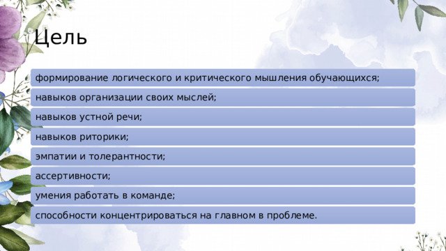 Цель формирование логического и критического мышления обучающихся; навыков организации своих мыслей; навыков устной речи; навыков риторики; эмпатии и толерантности; ассертивности; умения работать в команде; способности концентрироваться на главном в проблеме. 