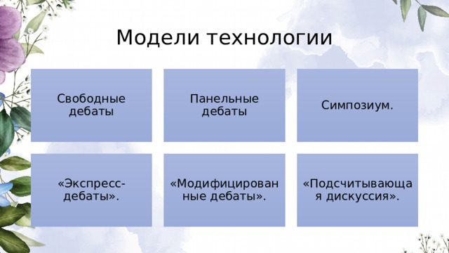 Модели технологии Свободные дебаты Панельные дебаты Симпозиум. «Экспресс-дебаты». «Модифицированные дебаты». «Подсчитывающая дискуссия». 