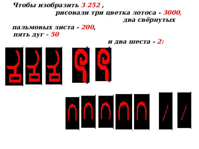 Чтобы изобразить 3 252 , рисовали три цветка лотоса - 3000, два свёрнутых пальмовых листа - 200 , пять дуг - 50 и два шеста - 2: 