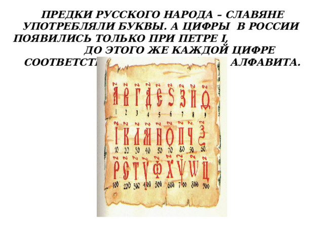 ПРЕДКИ РУССКОГО НАРОДА – СЛАВЯНЕ УПОТРЕБЛЯЛИ БУКВЫ. А ЦИФРЫ В РОССИИ ПОЯВИЛИСЬ ТОЛЬКО ПРИ ПЕТРЕ I , ДО ЭТОГО ЖЕ КАЖДОЙ ЦИФРЕ СООТВЕТСТВОВАЛА СВОЯ БУКВА АЛФАВИТА.   