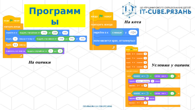 Программы На кота На оценки Условия у оценок Рассмотрим примеры кода, как вы думаете к какому спрайты написаны программы и для чего?  