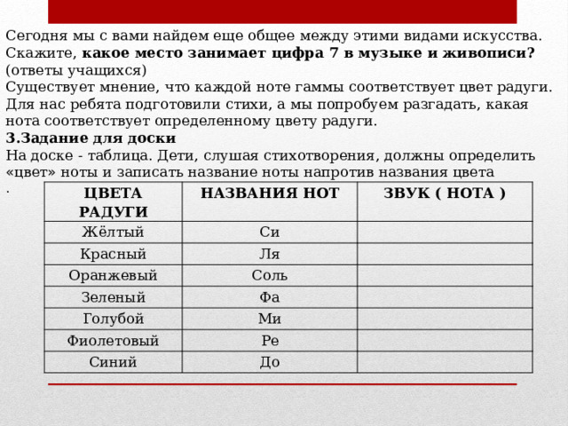Сегодня мы с вами найдем еще общее между этими видами искусства. Скажите, какое место занимает цифра 7 в музыке и живописи? (ответы учащихся) Существует мнение, что каждой ноте гаммы соответствует цвет радуги. Для нас ребята подготовили стихи, а мы попробуем разгадать, какая нота соответствует определенному цвету радуги. 3.Задание для доски На доске - таблица. Дети, слушая стихотворения, должны определить « цвет » ноты и записать название ноты напротив названия цвета . ЦВЕТА РАДУГИ Жёлтый НАЗВАНИЯ НОТ ЗВУК ( НОТА ) Си Красный Оранжевый Ля Зеленый Соль Голубой Фа Ми Фиолетовый Синий Ре До  