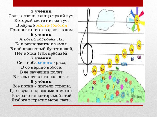 5 ученик .  Соль, словно солнца яркий луч,  Который светит из-за туч.  В наряде желто-золотом  Приносит нотка радость в дом. 6 ученик .  А нотка ласковая Ля,  Как разноцветная земля.  В ней красочный букет полей,  Нет нотки этой красивей. 7 ученик .  Си – неба синего краса,  В ее наряде небеса,  В ее звучании полет,  В высь нотка эта нас зовет. 8 ученик .  Все нотки – жители страны,  Где звуки с красками дружны.  В стране неповторимой этой  Любого встретит море света.  
