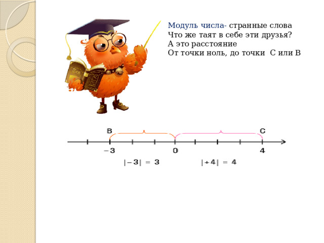 Модуль числа- странные слова  Что же таят в себе эти друзья?  А это расстояние  От точки ноль, до точки С или В 