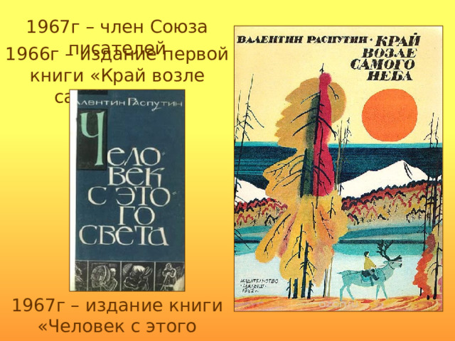 1967г – член Союза писателей 1966г – издание первой книги «Край возле самого неба» 1967г – издание книги «Человек с этого света» 