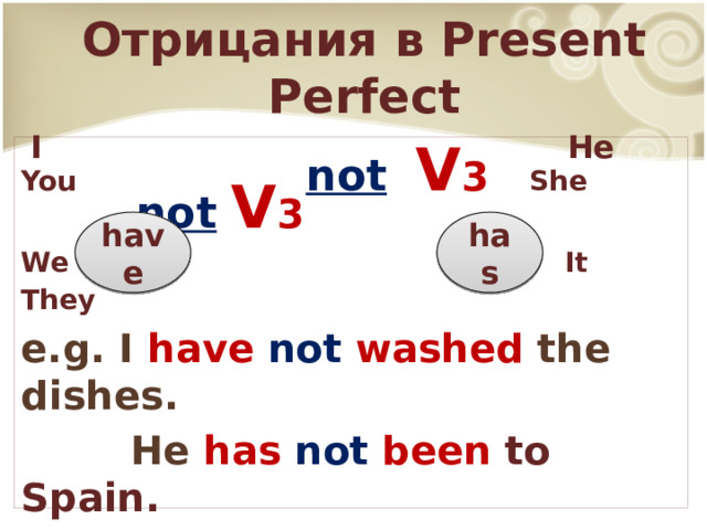 Отрицания в Present Perfect  I He You not  V 3 She not  V 3   We It They e.g. I have not washed the dishes.  He has not been to Spain. have has 