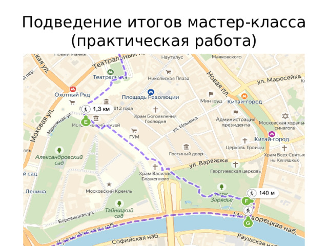 Подведение итогов мастер-класса (практическая работа) 