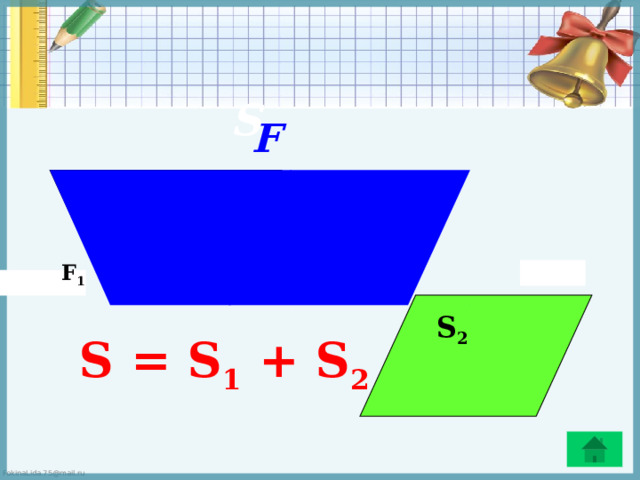 S F S 1 F 2 F 1 S 2 S = S 1 + S 2 