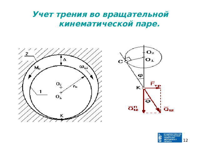Учет трения во вращательной кинематической паре.  