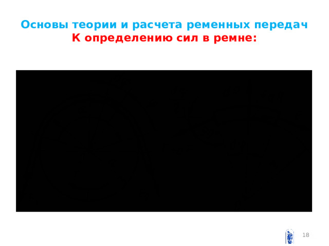 Основы теории и расчета ременных передач  К определению сил в ремне :  