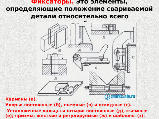 Фиксаторы. Это элементы, определяющие положение свариваемой детали относительно всего приспособления Карманы (а). Упоры: постоянные (б), съемные (в) и откидные (г).  Установочные пальцы и штыри: постоянные (д), съемные (е); призмы; жесткие и регулируемые (ж) и шаблоны (з). 