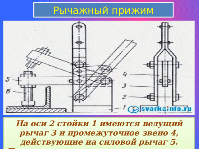 Рычажный прижим На оси 2 стойки 1 имеются ведущий рычаг 3 и промежуточное звено 4, действующие на силовой рычаг 5. Прижим детали осуществляется упором 6. 