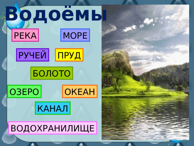 Водоёмы РЕКА МОРЕ ПРУД РУЧЕЙ БОЛОТО ОЗЕРО ОКЕАН КАНАЛ ВОДОХРАНИЛИЩЕ 