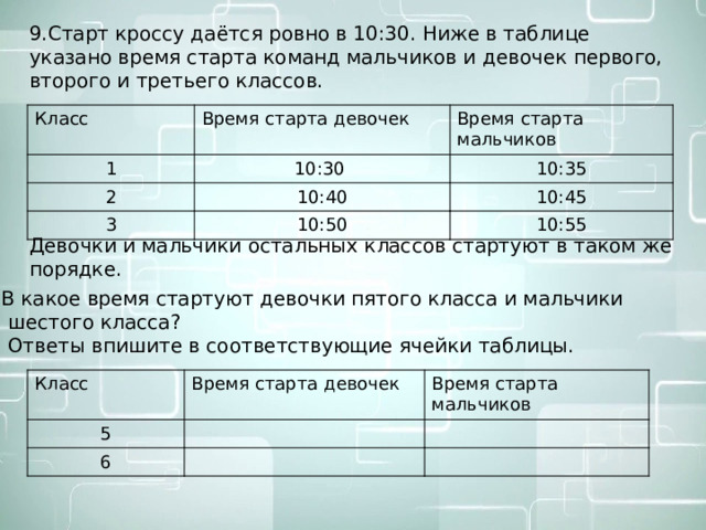 9.Старт кроссу даётся ровно в 10:30. Ниже в таблице указано время старта команд мальчиков и девочек первого, второго и третьего классов. Девочки и мальчики остальных классов стартуют в таком же порядке. Класс Время старта девочек 1 Время старта мальчиков 10:30 2 3 10:35 10:40 10:45 10:50 10:55 В какое время стартуют девочки пятого класса и мальчики  шестого класса?  Ответы впишите в соответствующие ячейки таблицы. Класс 5 Время старта девочек Время старта мальчиков 6 