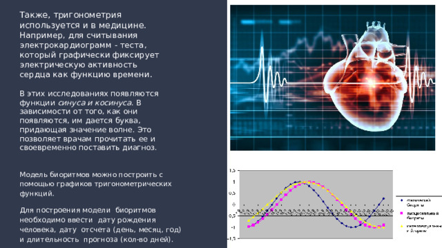 Также, тригонометрия используется и в медицине.  Например, для считывания электрокардиограмм - теста, который графически фиксирует электрическую активность сердца как функцию времени.   В этих исследованиях появляются функции синуса и косинуса . В зависимости от того, как они появляются, им дается буква, придающая значение волне. Это позволяет врачам прочитать ее и своевременно поставить диагноз. Модель биоритмов можно построить с помощью графиков тригонометрических функций. Для построения модели биоритмов необходимо ввести дату рождения человека, дату отсчета (день, месяц, год) и длительность прогноза (кол-во дней). 