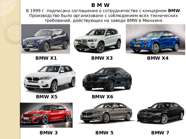 B M W В 1999 г. подписано соглашение о сотрудничестве с концерном BMW . Производство было организовано с соблюдением всех технических требований, действующих на заводе BMW в Мюнхене BMW X1   BMW X3   BMW X4 BMW X 5   BMW X 6 BMW 3    BMW 5    BMW 7 