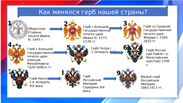 Как менялся герб нашей страны? 1 3 2 Герб со Средней государственной печати царя Федора I, 1580-1620 гг . Герб с Большой государственной печати царя Ивана IV, 1577-1578 гг. Оборотная Сторона печати Ивана III, 1497 г. 4 6 5 Герб Петра I 1 четверть XVIII в. Герб с Большой государственной печати царя Алексея Михайловича 1620-1690-е гг. Герб России при Павле I (с Мальтийским крестом) 1799 г. 7 8 9 Герб Российской Империи Середина XIX века Малый герб Российской Империи 1883-1917 гг. Герб Николая I 1-я четверть XIX века 